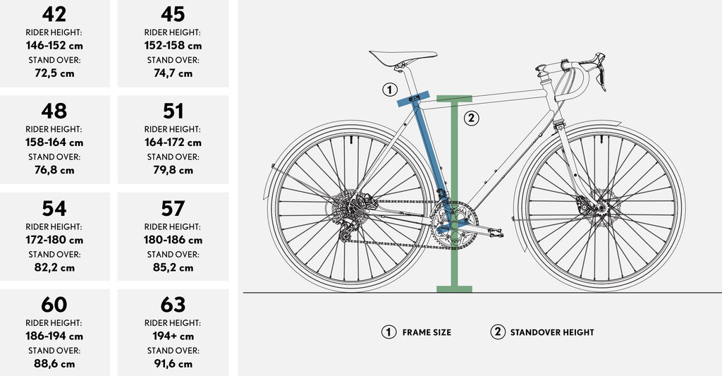 Pelago Stavanger 12-Speed Juniper Walnut